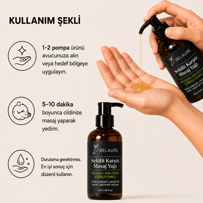 Selülit Karşıtı Masaj Yağı