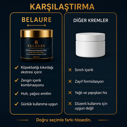 Köpekbalığı Kıkırdağı Kremi