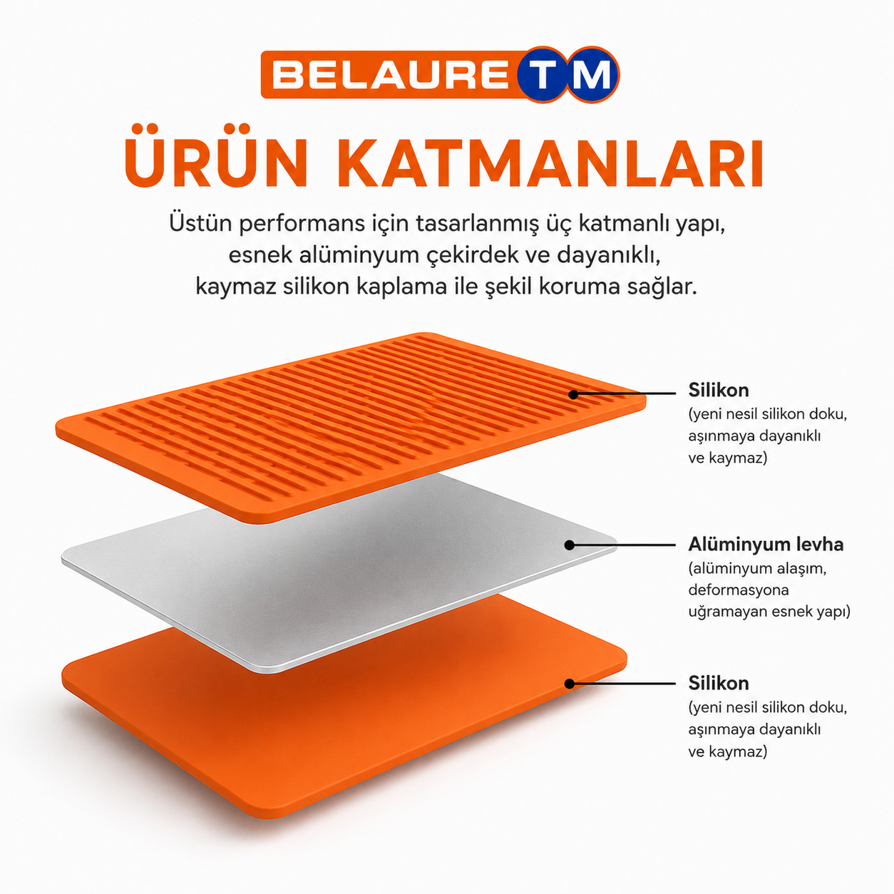 BELAURE™ Yeni Nesil Telefon Tutacağı