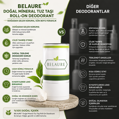 Belaure™ Doğal Mineral Tuz Taşı Roll-On Deodorant Unisex